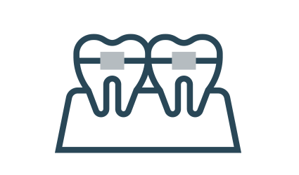 Ortodoncias dentales
